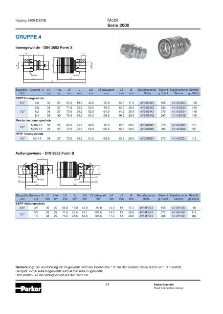 Hydraulische Schnellverschlusskupplungen - Siebert Hydraulik ...