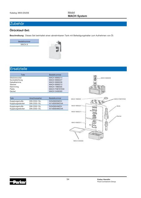 Hydraulische Schnellverschlusskupplungen - Siebert Hydraulik ...