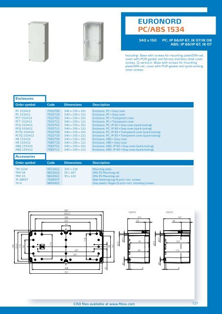 Enclosure Catalogue - Anixter Components