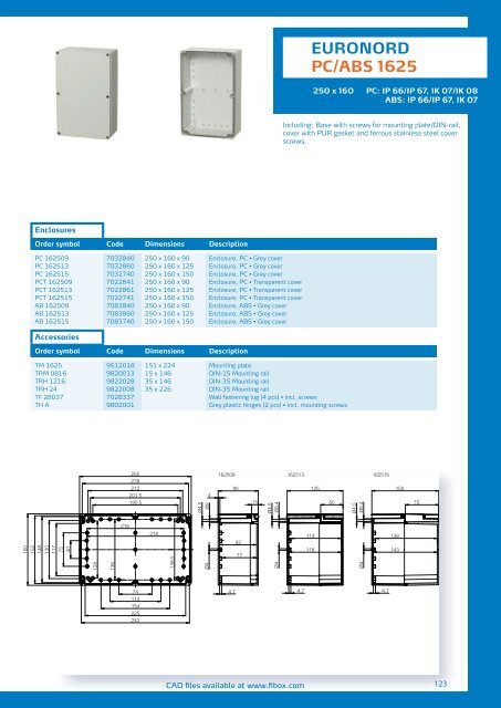 Enclosure Catalogue - Anixter Components
