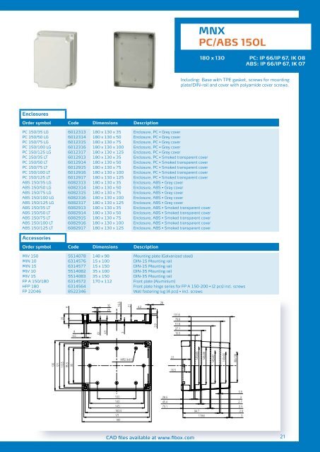 Enclosure Catalogue - Anixter Components