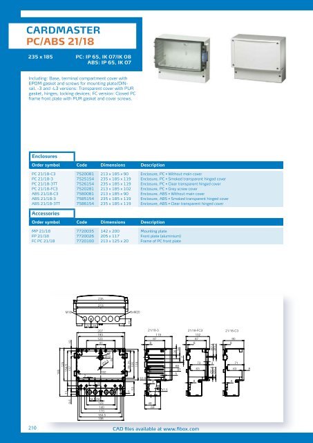 Enclosure Catalogue - Anixter Components