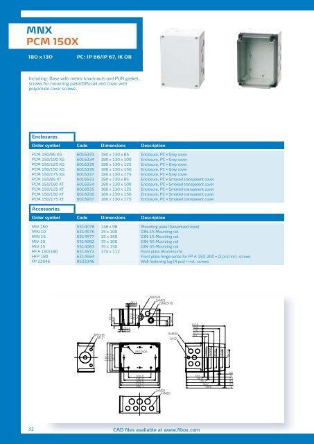 Enclosure Catalogue - Anixter Components