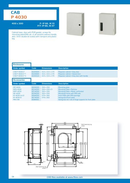 Enclosure Catalogue - Anixter Components