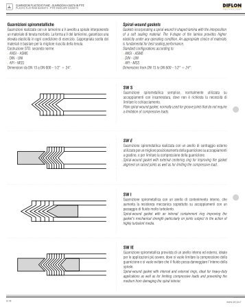 Guarnizioni spirometalliche Spiral-wound gaskets ... - Diflon - PTFE