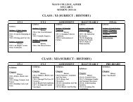 Syllabus in History for Classes 7 - Mayo College