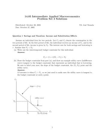 14.05 Intermediate Applied Macroeconomics Problem Set 3 Solutions