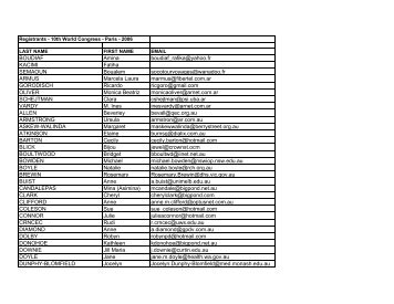 Registration list 2006 - World Association for Infant Mental Health