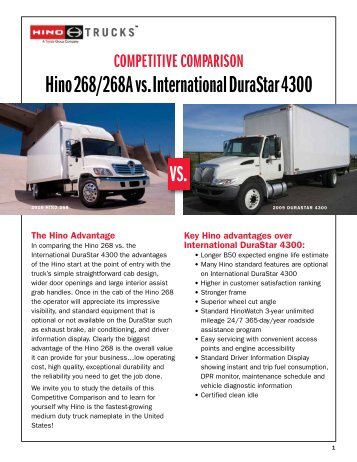 Hino268/268Avs.InternationalDuraStar4300 - Hino Trucks