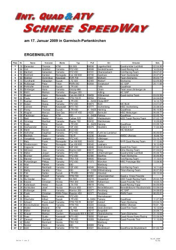 Ergebnisliste Erwachsene (PDF) - Bayernquad