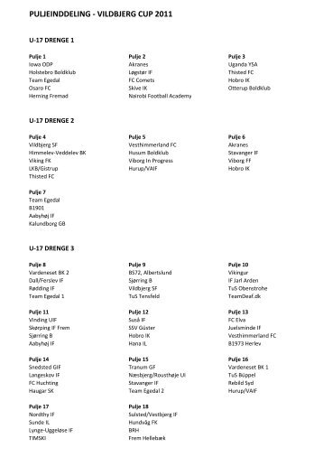 Vildbjerg Cup 2011 - puljeinddeling.xlsx