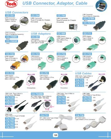 USB Connector, Adaptor, Cable