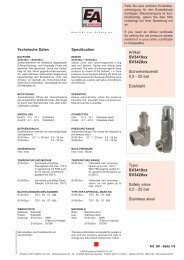 SV3410xx SV3420xx Safety valve 0,5