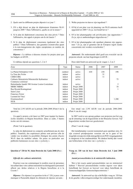 Vragen Antwoorden Questions Réponses - weblex.irisnet.be ...