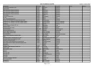 List of exhibitors ILA 2012 - ILA Virtual Market Place