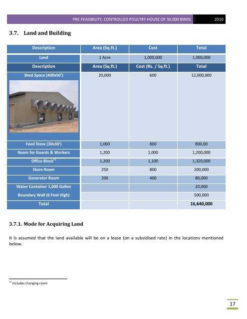 2. Pre-Feasibility Study for Environmentally Controlled Poultry House