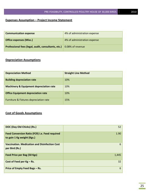 2. Pre-Feasibility Study for Environmentally Controlled Poultry House