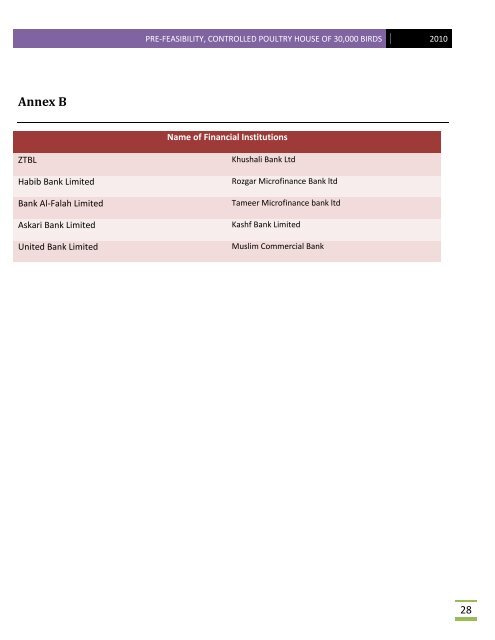 2. Pre-Feasibility Study for Environmentally Controlled Poultry House