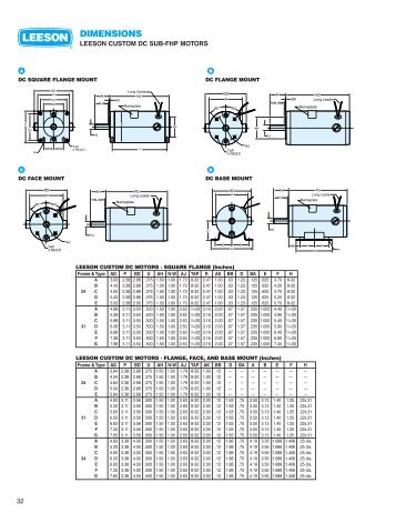 Dimensions - A2ZInventory.com