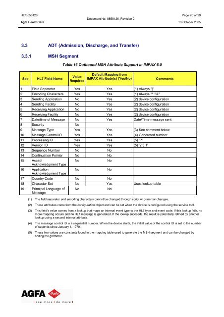 IMPAX 6.0 HL7 Conformance Statement - Agfa HealthCare