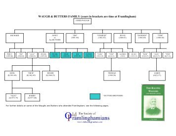 waugh & butters - OldFramlinghamian.com