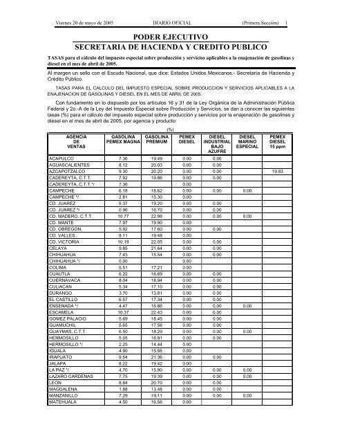 poder ejecutivo secretaria de hacienda y credito publico - 1