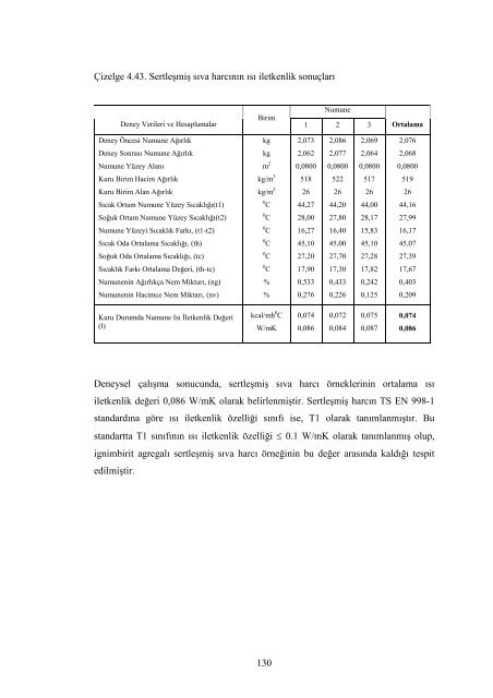 tc sÃ¼leyman dem rel Ã¼n vers tes fen bl mler enst tÃ¼sÃ¼ aksaray bÃ¶lges ...