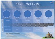 sky visibility