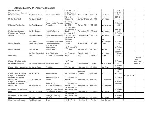 Appendix F - Public Consultation Documentations - Utilities Kingston