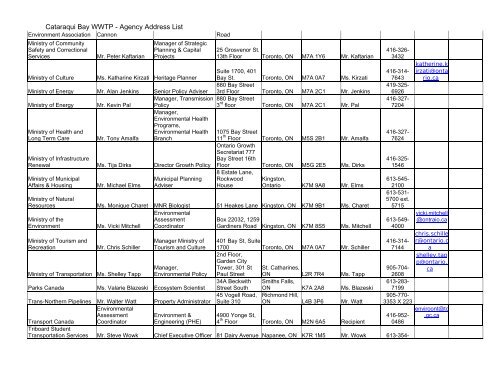 Appendix F - Public Consultation Documentations - Utilities Kingston