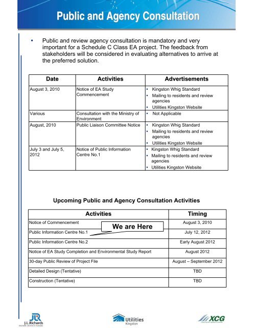 Appendix F - Public Consultation Documentations - Utilities Kingston