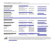 SCHOOL DISTRICT 103 CONTACT LISTING (as of February 9, 2012)