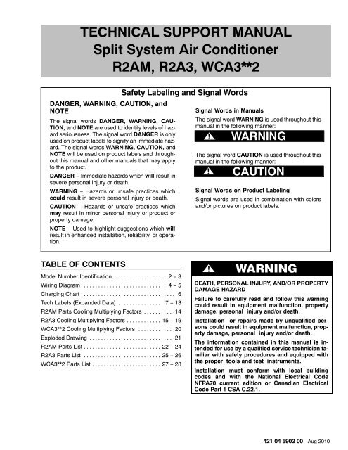 421a Freon Pt Chart