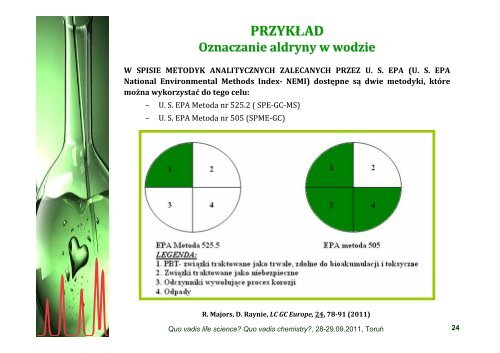 WYZWANIA DLA CHEMII ANALITYCZNEJ