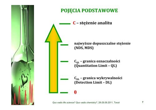 WYZWANIA DLA CHEMII ANALITYCZNEJ