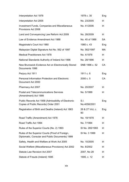 Documentary and Electronic Evidence - Law Reform Commission