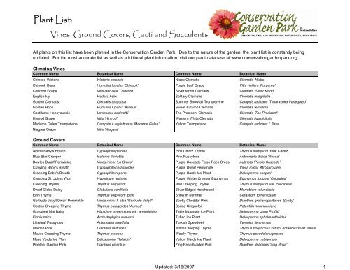 Plant List Conservation Garden Park