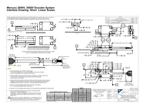 Interface Drawings - MicroE Systems