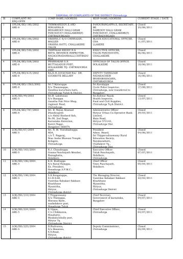 DISPOSAL OF COMPLAINTS OF THE DISTRICT ... - Lokayukta