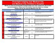 OVERNIGHT LODGING NEAR MEDICAL CITY DALLAS HOSPITAL