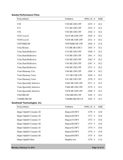 Optics5 Applied Films List -- IGDB 22.0 - Windows and Daylighting ...