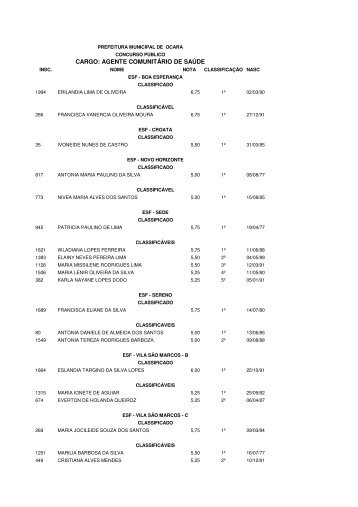 resultado final provisorio dos cargos de nÃ­vel fundamental e ... - Serap