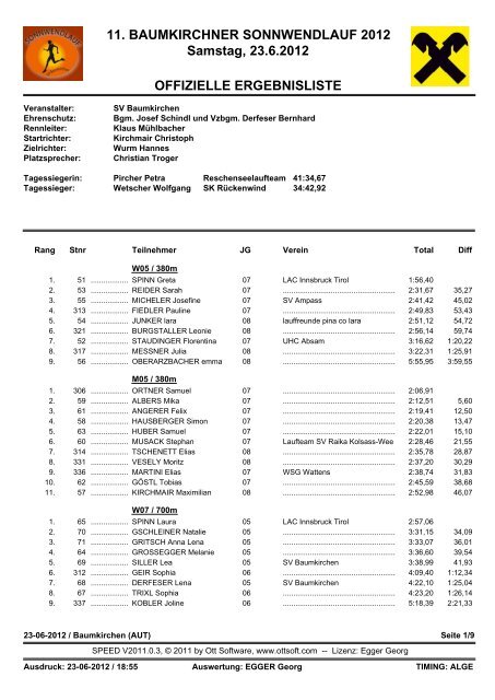 Ergebnisse Sonnwendlauf 2012 - SonnwendLauf Baumkirchen