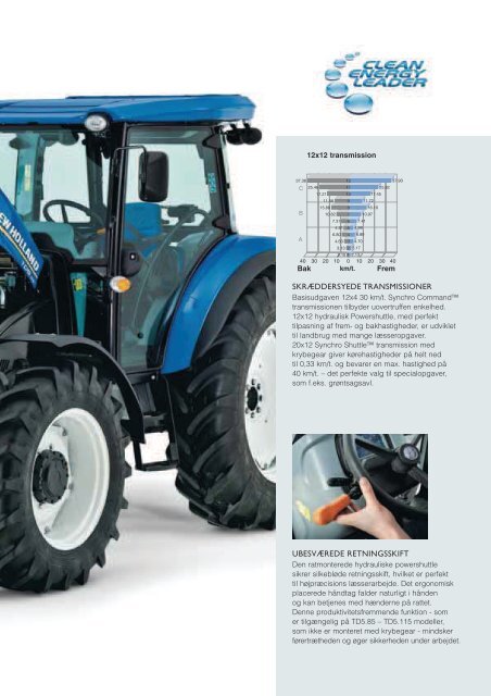 TD5.65 I TD5.75 I TD5.85 I TD5.95 I TD5.105 I TD5.115 - New Holland