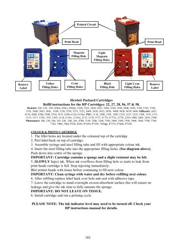 Hewlett Packard Cartridges Refill instructions for the HP ... - Sympeq