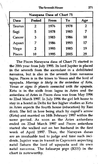 Crux of vedic astrology - timing of events2.pdf