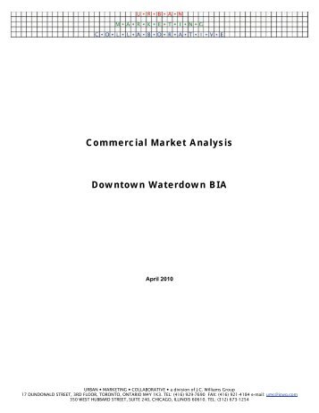 Waterdown BIA Commercial Market Analysis - Hamilton Economic ...