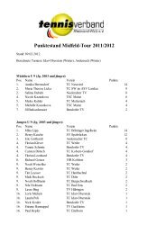 Punktestand Midfeld-Tour 2011/2012