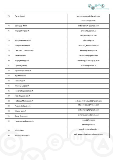 Списак саветника за хемикалије