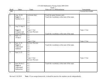 CVUSD Mathematics Pacing Guide 2009-2010 Grade 1 Week Dates ...